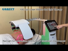 GOMECY 10D Lipo Laser Slimming Machine: Menurunkan Berat Badan yang Aman dan Efektif